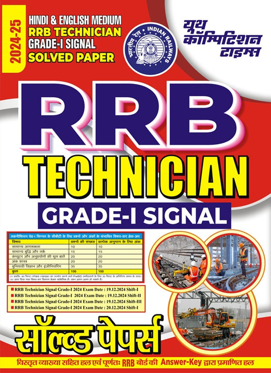 RRB Technician Grade-I Signal Solved Papers 2025-26 Hindi Medium