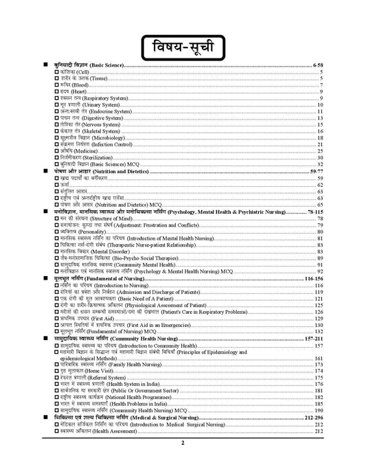 BTSC Staff Nurse Chapterwise Study Material & Question Bank 2025-26 Hindi Medium