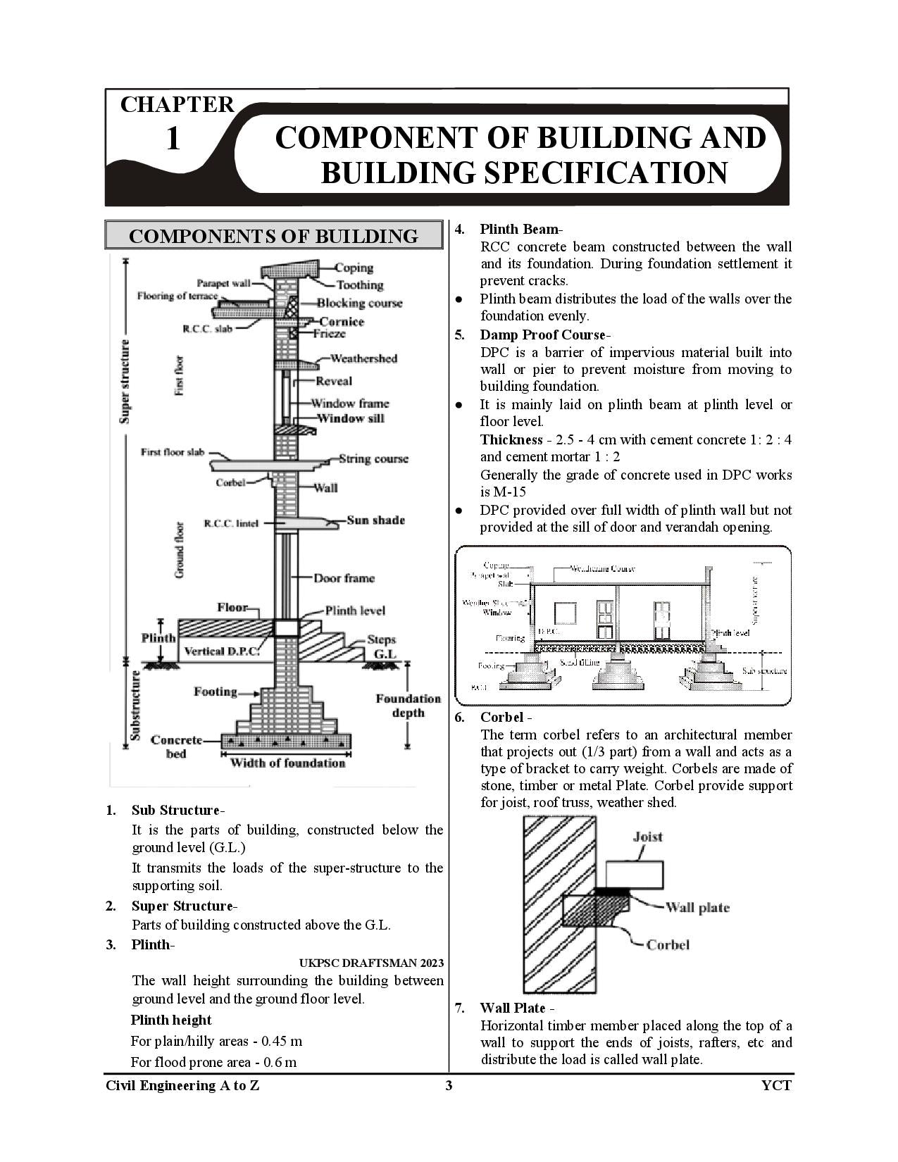 Civil Engineering Bulding Construction & Maintenance Engineering Vol-2 Theory & MCQs Engineering