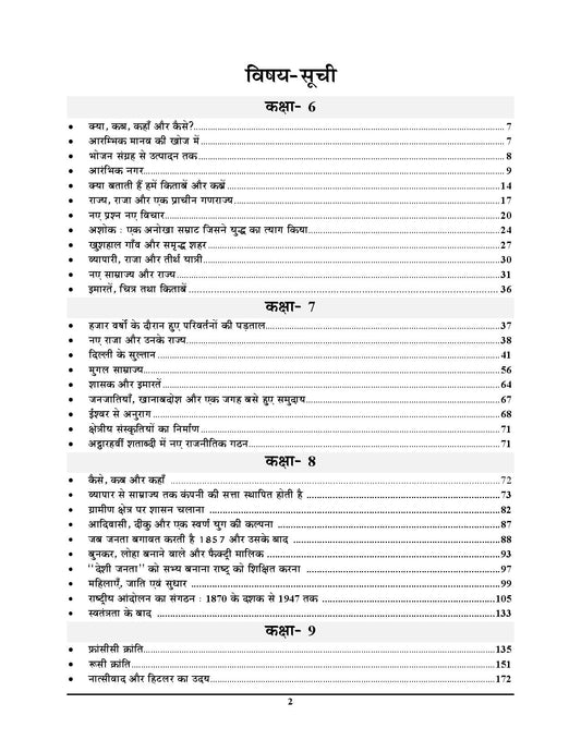 TRE 6-12 History Chapterwise Solved Papers & Question Bank 2025-26 Hindi Medium