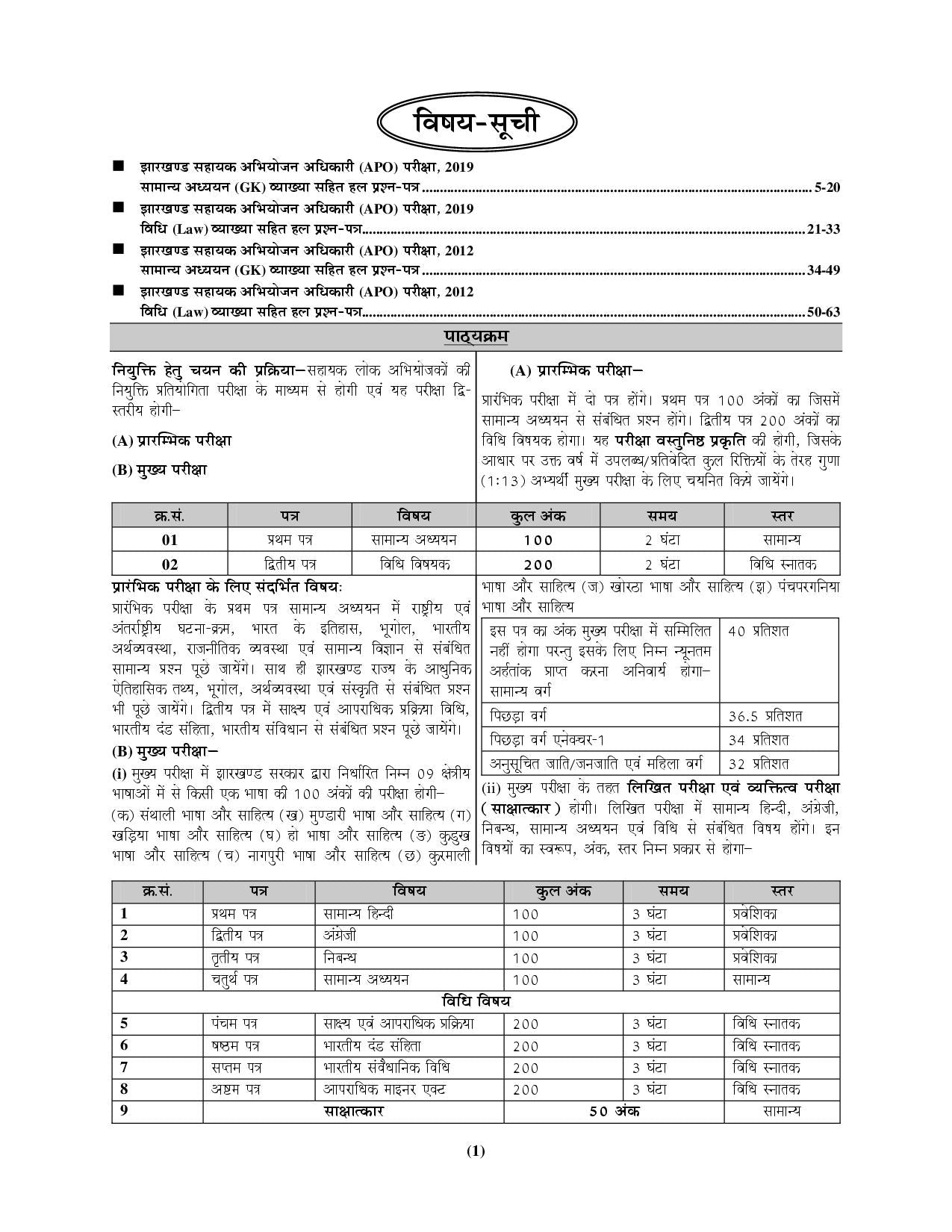 JPSC APO Diglot GS & Law Solved Papers 2025-26 Hindi Medium