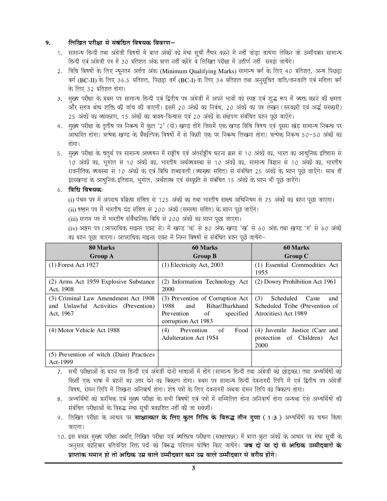 JPSC APO Diglot GS & Law Solved Papers 2025-26 Hindi Medium