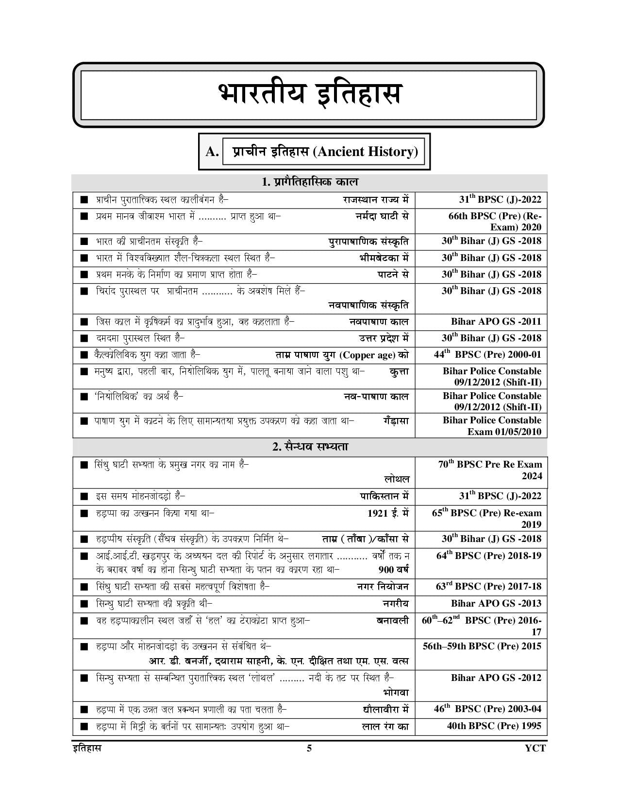 Bihar Sar-Sangrah One Line Geneal Studies & General Science 2025-26 Hindi Medium