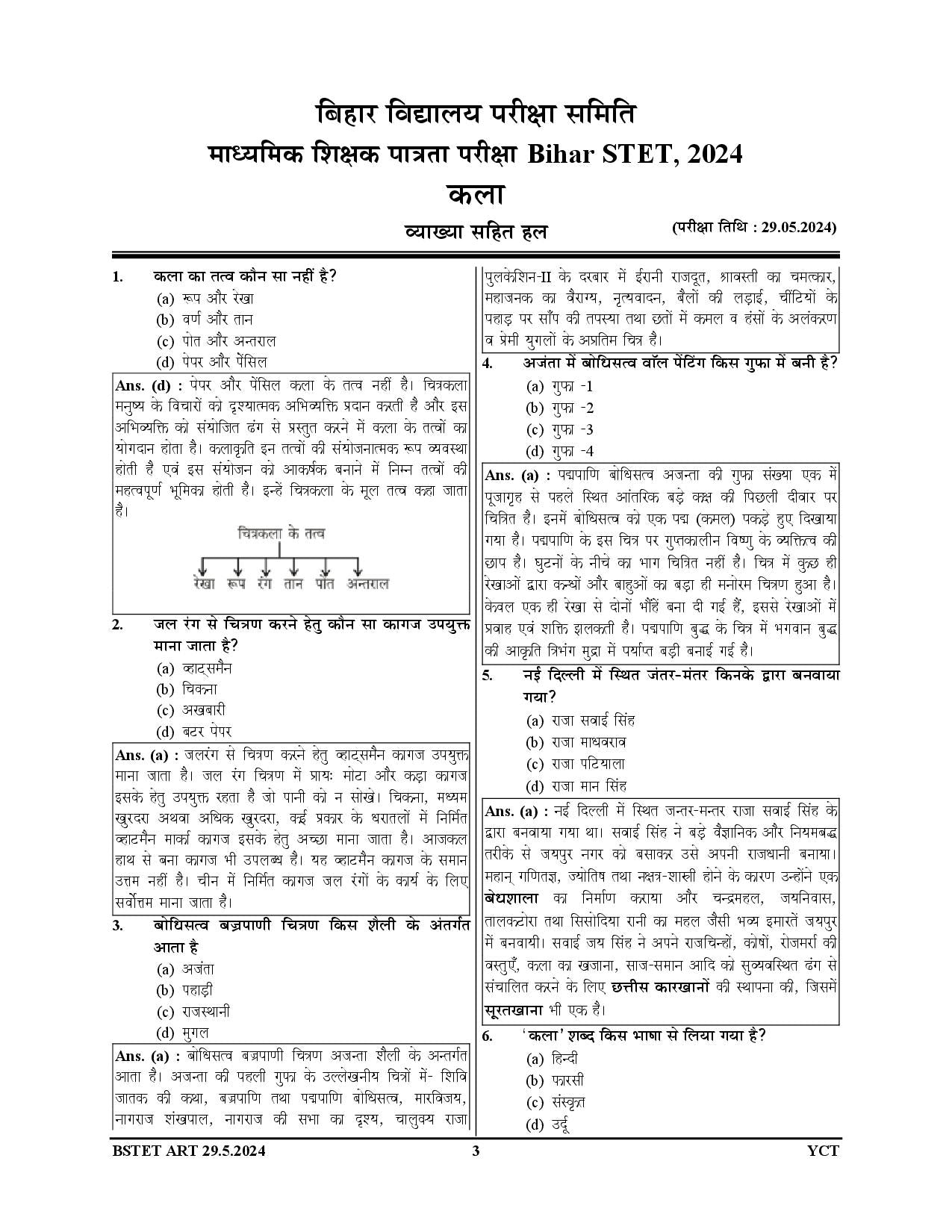 Bihar STET 11 & 12 Fine Art Lalit Kala Solved & Practice Book 2025-26 Hindi Medium