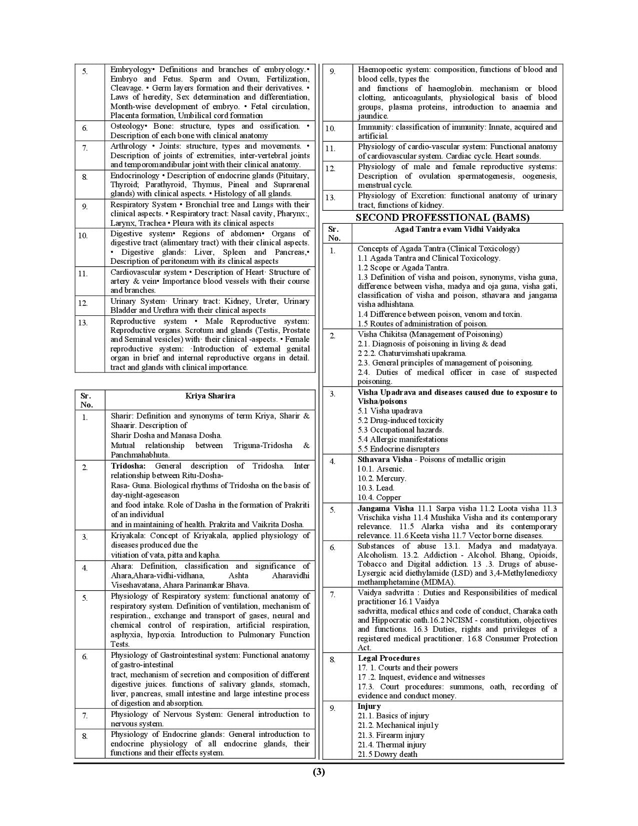 Bihar AYUSH Medical Officer Ayurvedic Practice Book 2025-26 Hindi Medium 2025-26