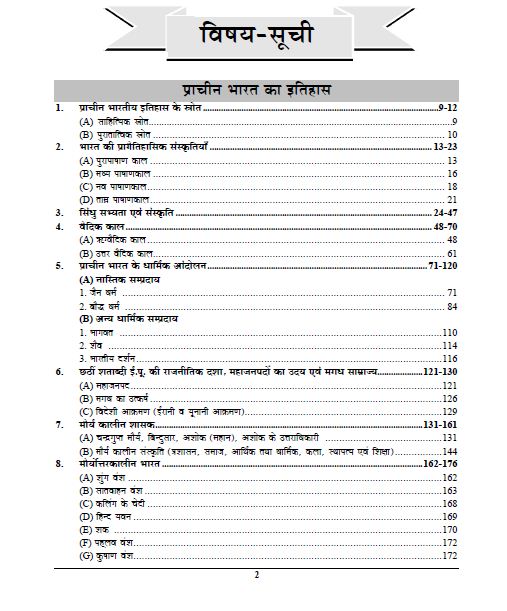 UPSC/State PSC Prelims Sampoorna (Ancient & Medieval History Of India) File 4 (Hindi & English Medium) Chapterwise Solved papers 2025-26