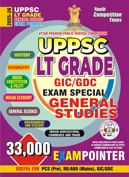 UPPSC LT Grade (Assistant Teacher) Genral Studies Exam Pointer English Medium