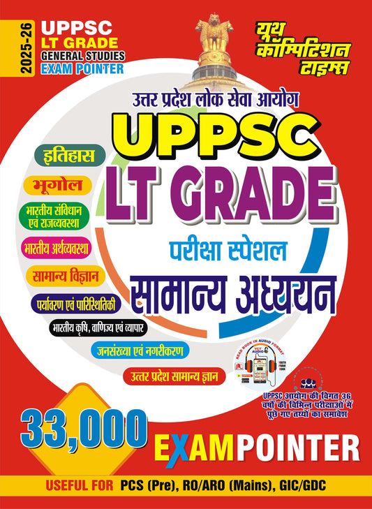 UPPSC LT Grade (Assistant Teacher) Genral Studies Exam Pointer