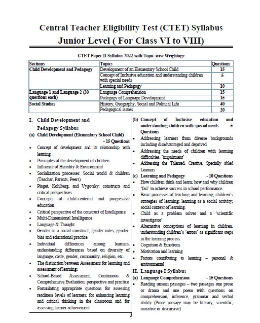 CTET Junior Level (Class VI-VIII) Social Science/Studies (English Medium) 27 Sets Solved Papers 2025-26