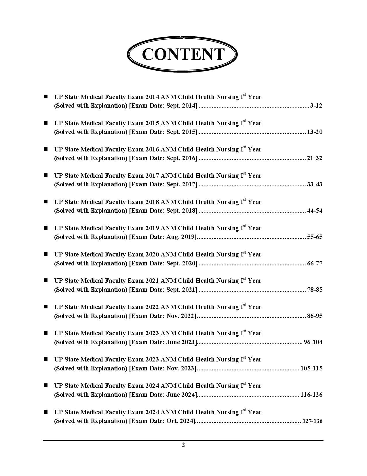 ANM Child Health Nursing Previous Year Solved Papers 2025-26 Hindi Medium