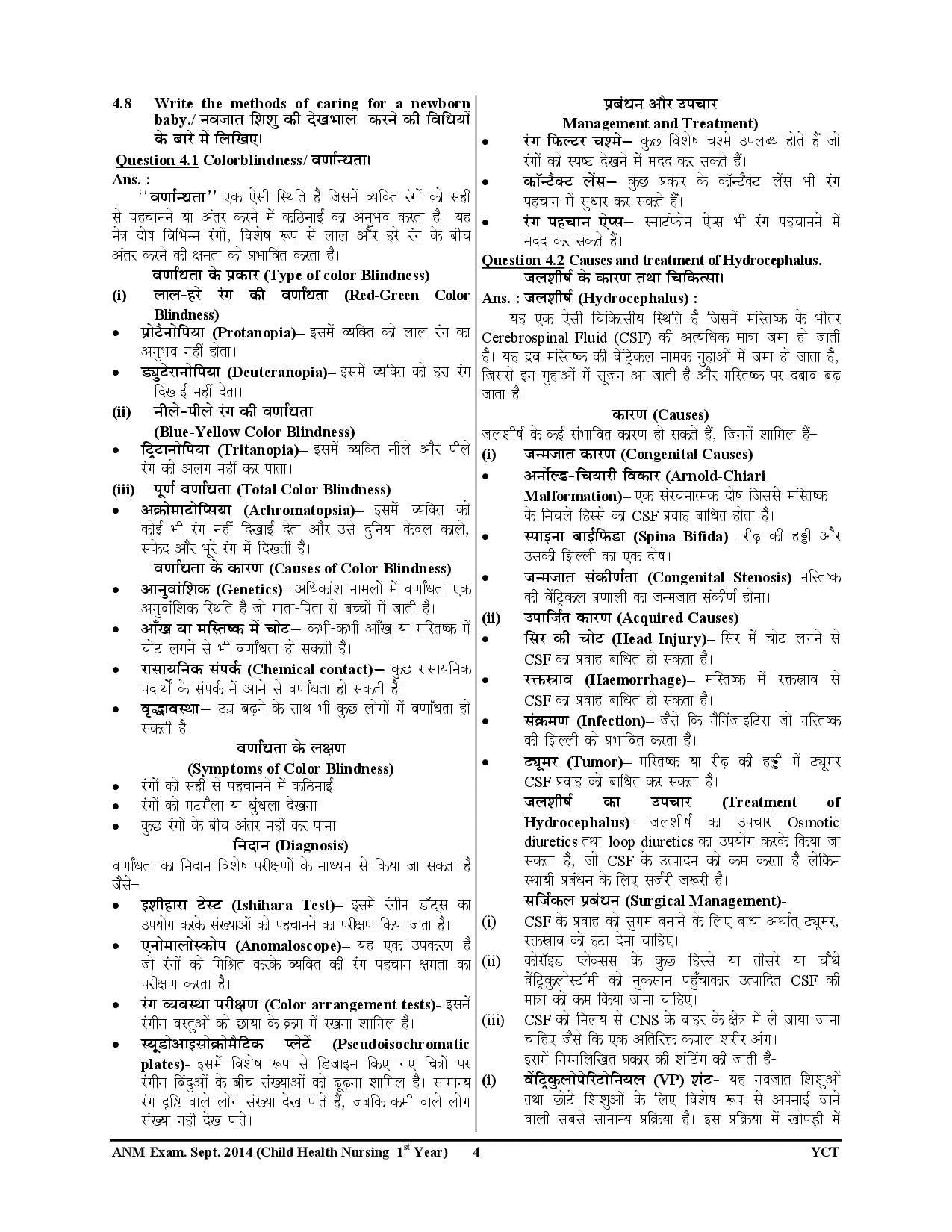ANM Child Health Nursing Previous Year Solved Papers 2025-26 Hindi Medium