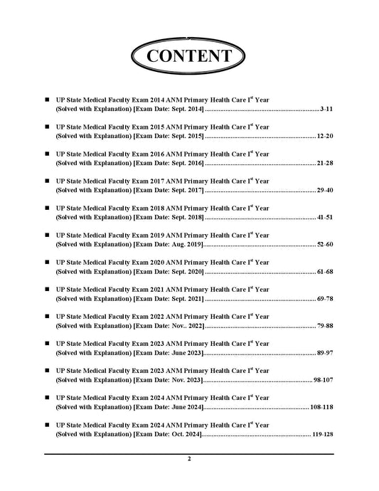 ANM Primary Health Care Previous Year Solved Papers 2025-26 Hindi Medium