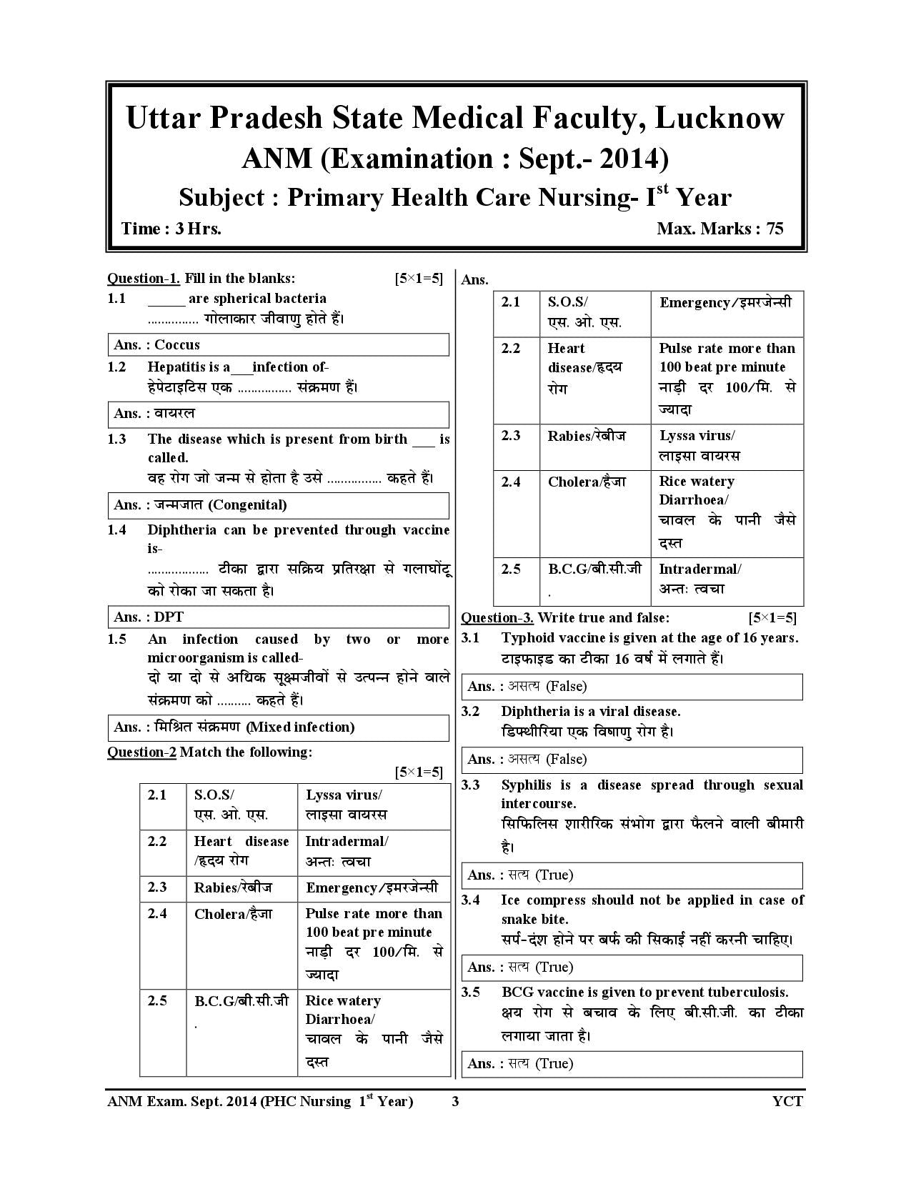 ANM Primary Health Care Previous Year Solved Papers 2025-26 Hindi Medium