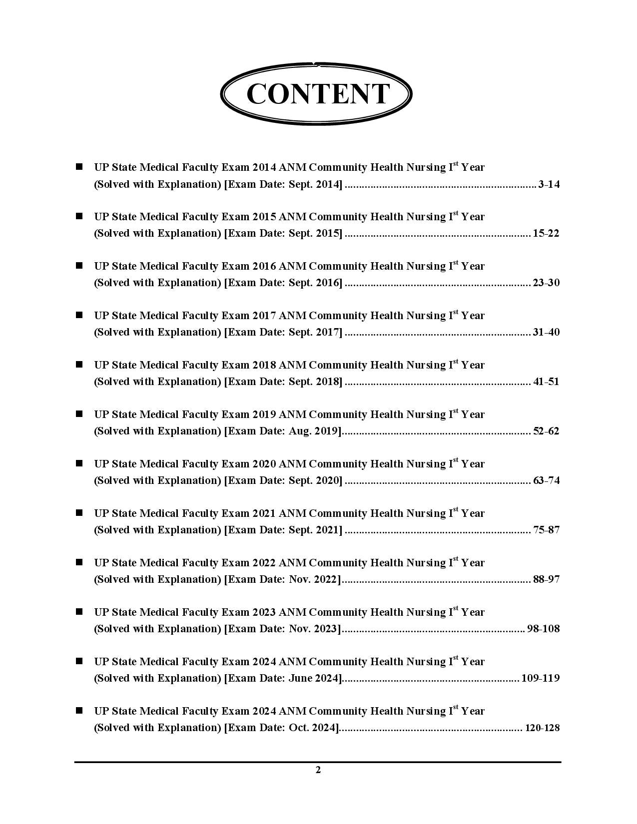 ANM Community Health Nursing 10 Year Solved Papers Hindi Medium 2025