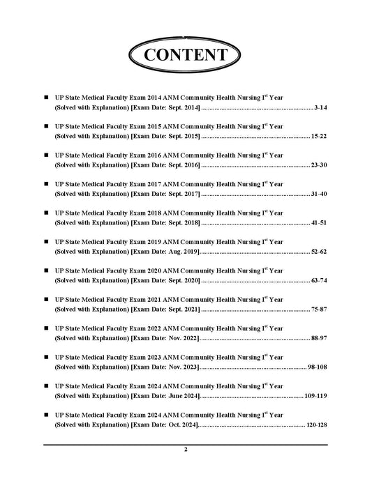 ANM Community Health Nursing 10 Year Solved Papers Hindi Medium 2025