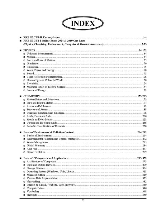 RRB JE Compulsory Question Paper Exam Reminder 7900+ English Medium 2025-26