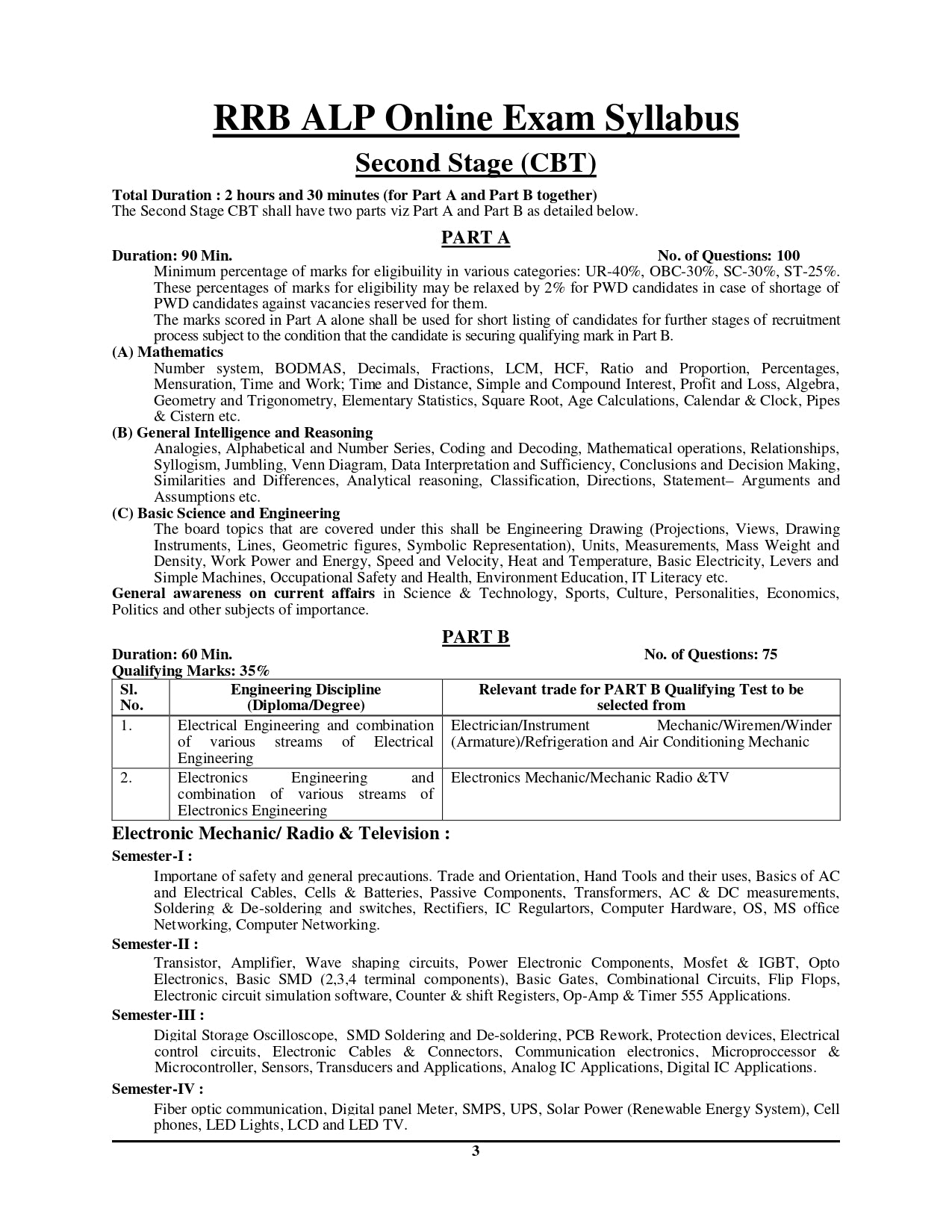 RRB Assistant Loco Pilot (ALP) Stage-II: Part A & B ITI Trade Electrical Group Solved Papers 2025