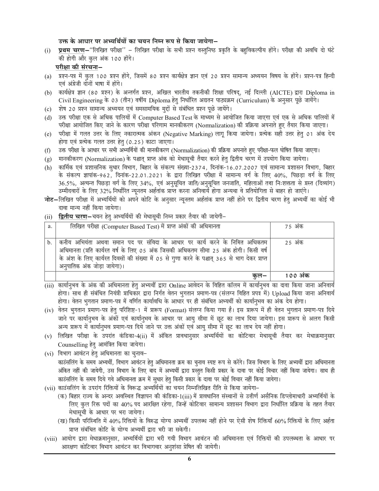 BTSC JE (Junior Engineer) Civil Engineering Practice Book 2025