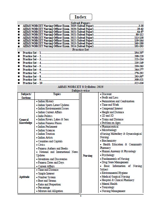 AIIMS NORCET Nursing Officer (18 Sets) Solved Papers and Practice Book 2025-26