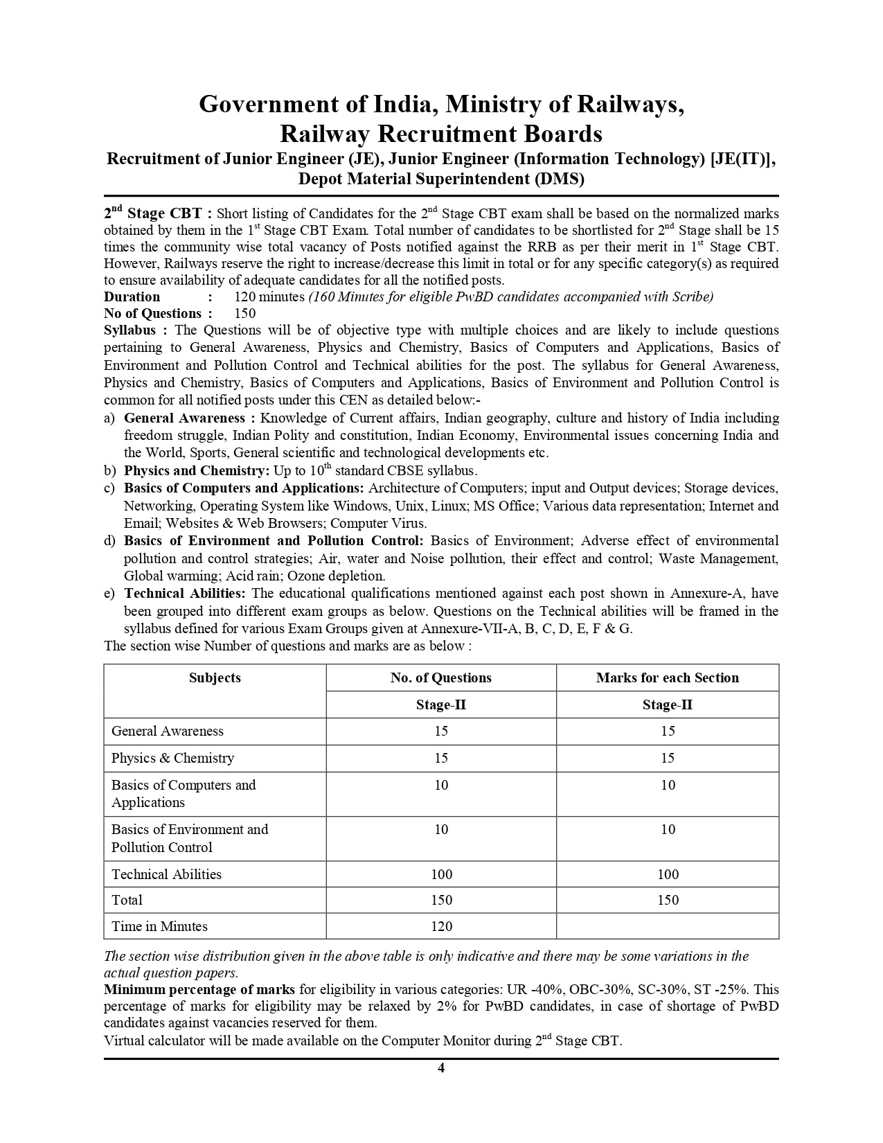 RRB JE Mechanical & Allied Engineering Stage-II Solved Papers (2001-2025)