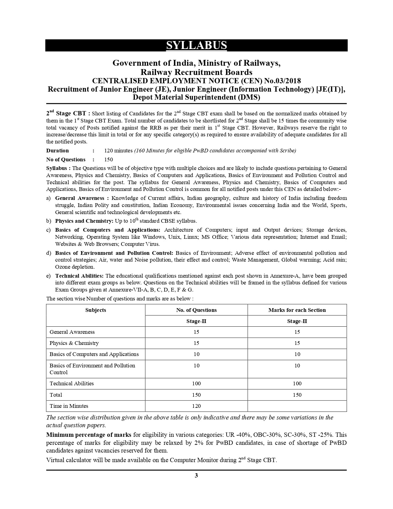 RRB Junior Engineer (JE) Stage-II Electrical & Allied Engineering English Medium