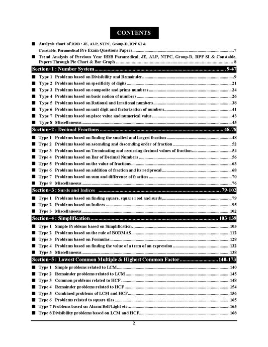 English Medium_RRB Mathematics Chapterwise, Topic & Sub Topicwise Solved Papers (821 Sets) 23196+Objective Questions) - 2026-27