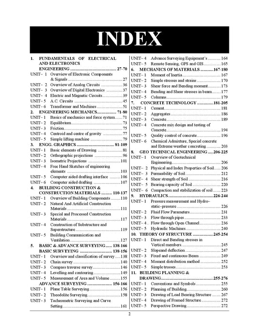 English Medium_BTSC JE Civil Engineering Chapterwise Study Material (315 Pages Sampoorna Chapterwise Study Syllabus) Margdarshika - 2026-27