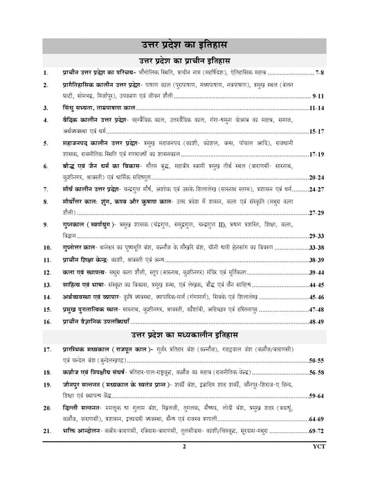 Combo of 2 Books I UP MARGDARSHIKA (UPSSSC/UP Police/UPPCS) I Chapterwise Study Material + 3rd Revised Uttar Pradesh Obj. G.K. Chapterwise Solved Papers I Hindi Medium I 2027-28