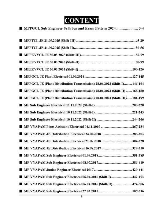 Hindi & English Medium_MPPTCL/MPPGCL/MPPKVVCL/ MP Sub Engineer Electrical Engineering Solved Papers (22 SETS) Tech & Non-Tech - 2026-27