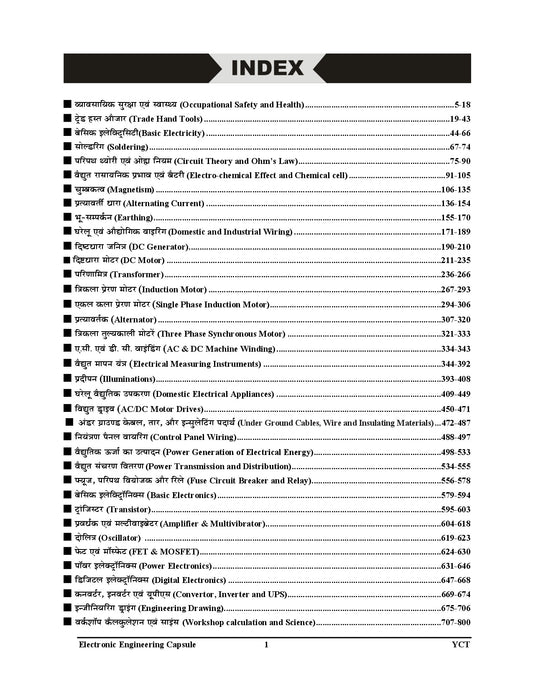 Hindi & English Medium_ITI MP Special Trade Theory ELECTRICIAN TRADE & WIREMAN TRADE (SMAPOORNA) Study Material & PrashnaKosh - 2026-27