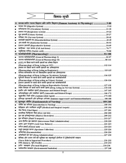 Smart Scan Nursing Officer (RRB/NORCET/AIIMS-CRE) Nursing Superintendent and Nursing Officer Chapterwise Solved Papers - 2026-27