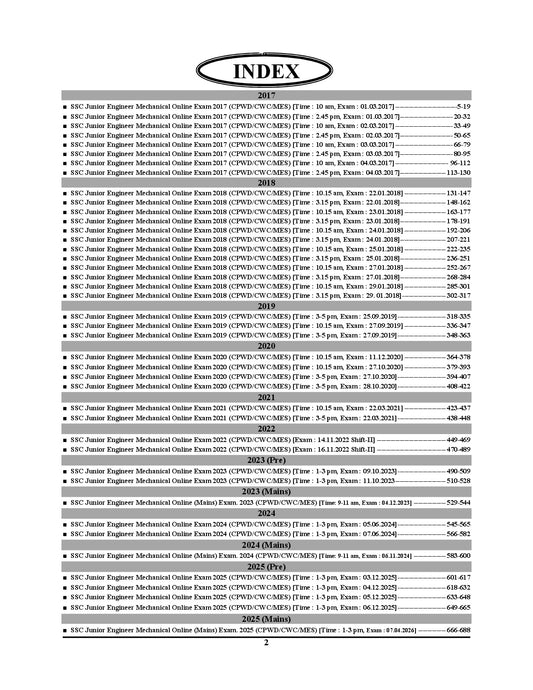 English Medium) SSC-JE (Pre & Mains) Mechanical Engineering (Technical) Solved Papers - 2026-27