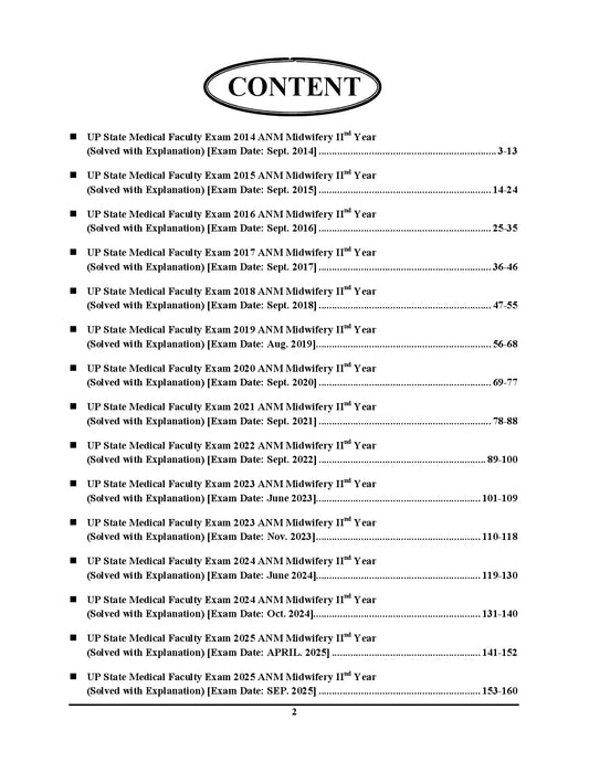 Hindi & English Medium_ANM Previous Year Solved Papers (2nd Years) MIDWIFERY - 2026-27