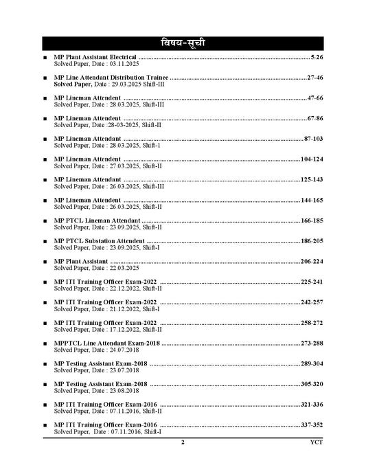 Hindi & English Medium_MPPKVVCL Line Attendant MP ITI Testing Testing Assistant MP ITI Trainee Officer Sub Station Attendant & Plant Assistant Solved Papers (19 Sets) - 2026-27