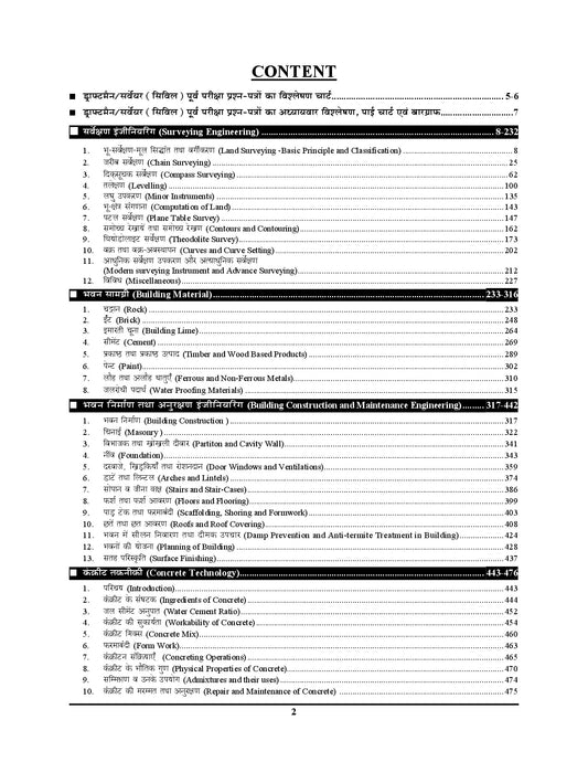English & Hindi Medium_Draftsman/Surveyor (Civil) EXAM PLANNER Chapter-wise (103) Solved Papers, 9245 Objective Questions)