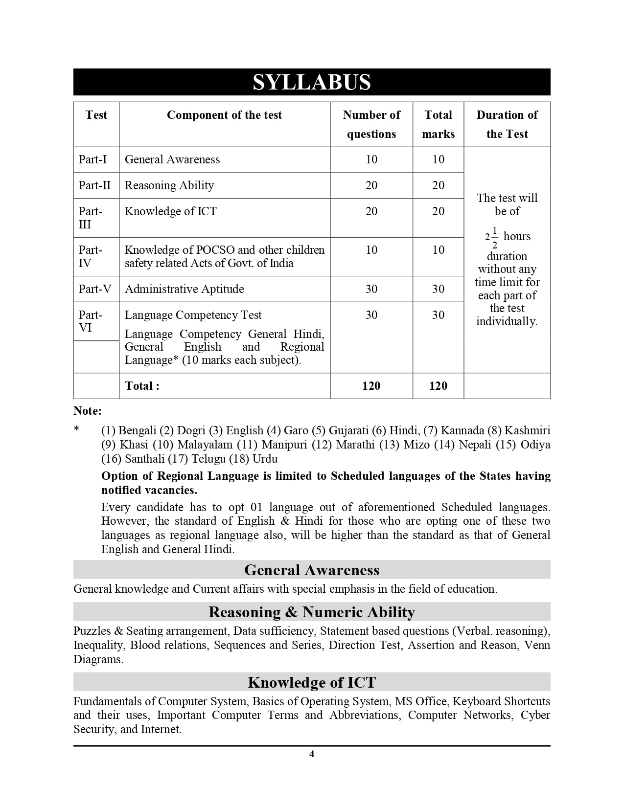EMRS SSE Hostel Warden Exam Refresher