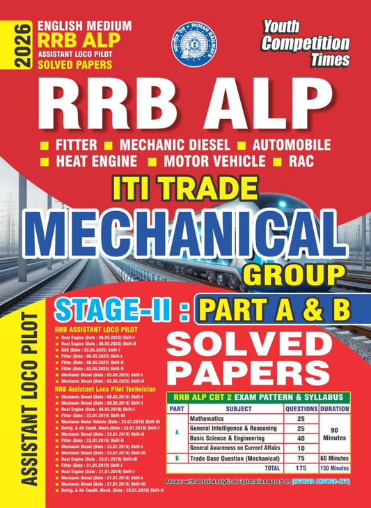 RRB ALP Stage-II (Part A & B) Solved Papers: ITI Trade Mechanical Group