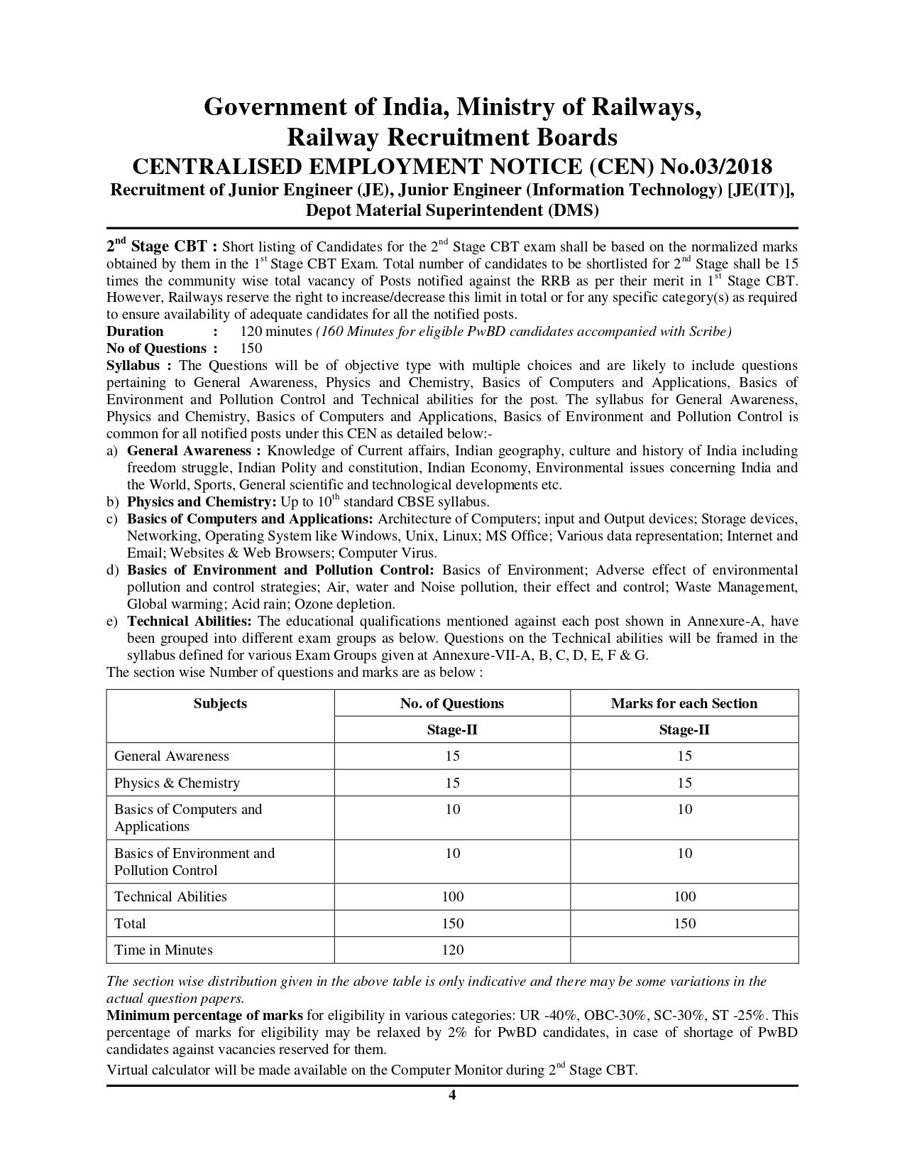 RRB JE/SSE Mechanical & Allied Engineering Stage II Chapterwise Solved Papers 2025