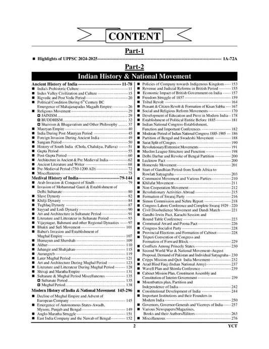 UPPSC General Studies Pre Special Chapterwise Solved 32500 English Medium 2025-26