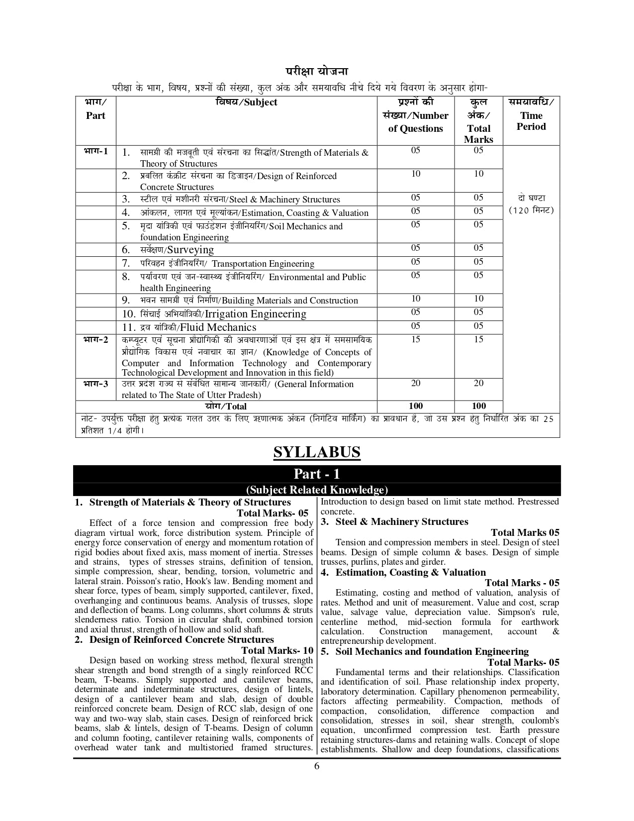 UPSSSC JE Chapterwise, Topicwise, and Subtopicwise Solved Papers Bilingual (Hindi & English Medium)