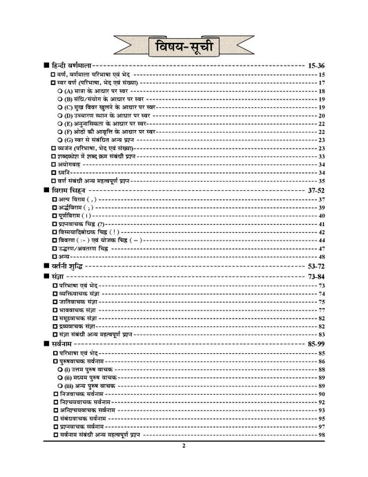 General Hindi Chapterwise Solved Papers Fourth Revised and Updated Edition (2026)