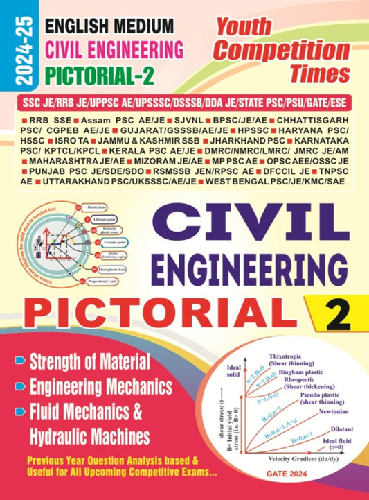 Civil Engineering Pictorial 1, 2,3,4,5 English Medium 2024-25 Combo Pack (Set of 5 Books)