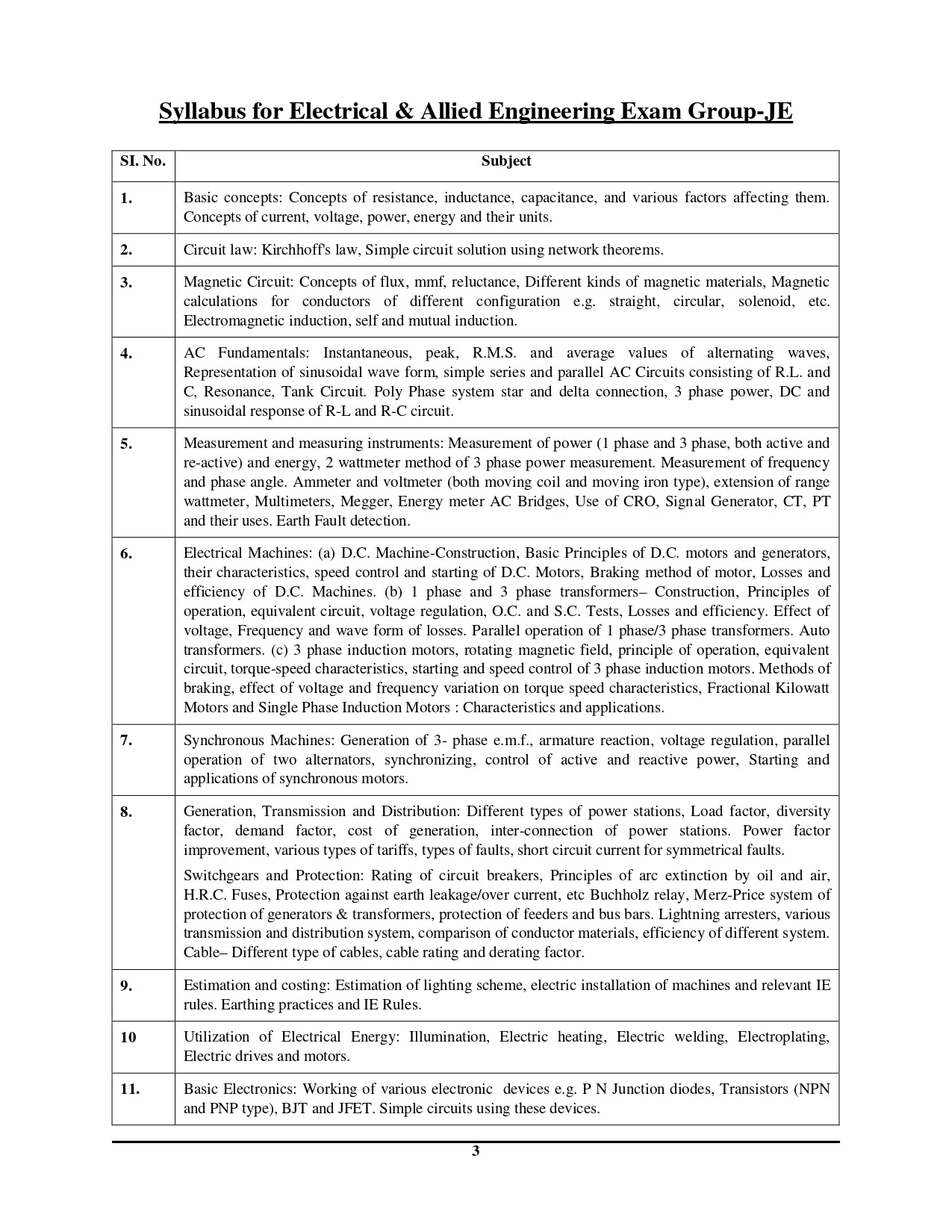 RRB Junior Engineer (JE) Stage-II Electrical & Allied Engineering Hindi Medium