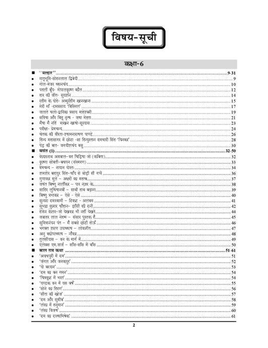 TGT/PGT NCERT (VI-XII) HINDI Chapterwise Syudy Material 3843+ Solved & Question Bank 2025-26