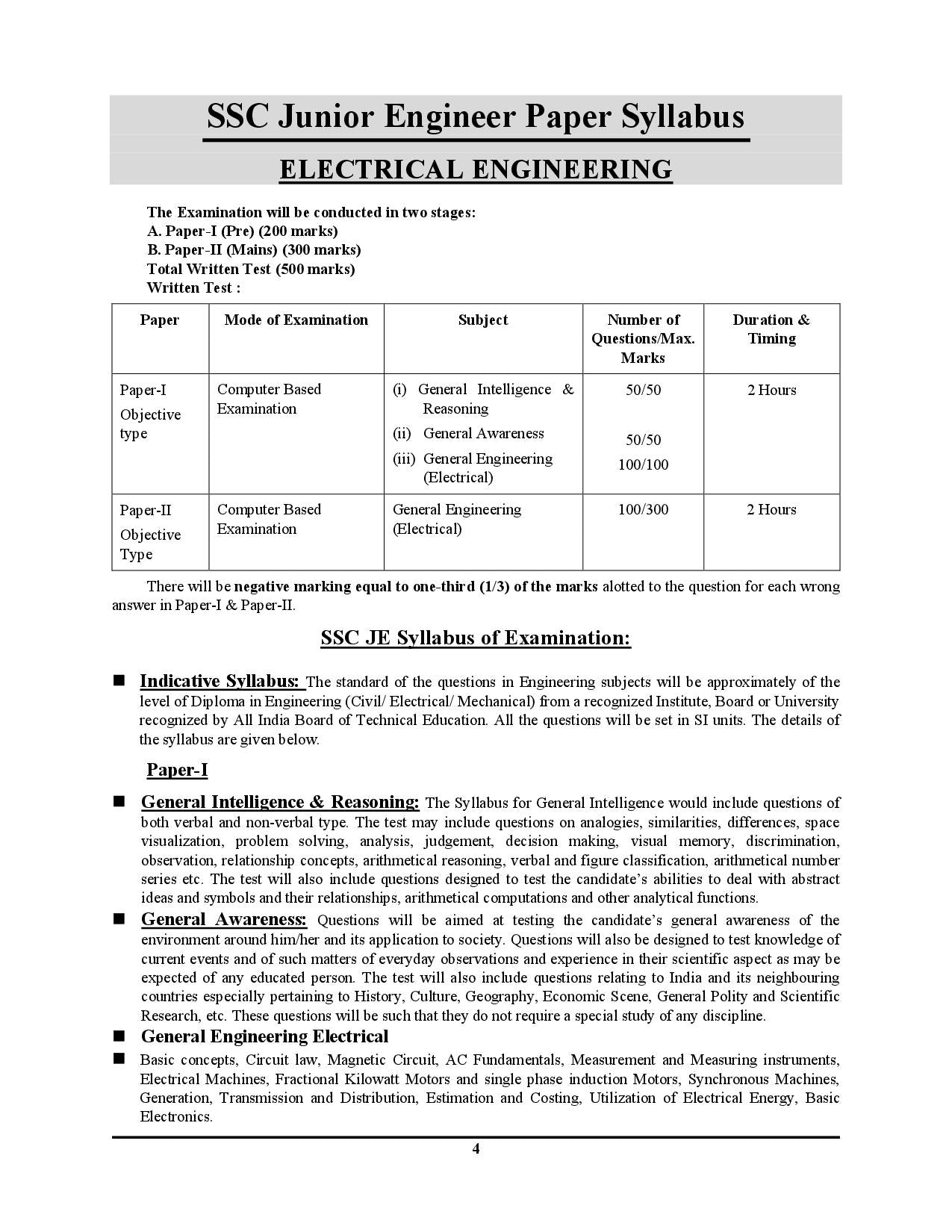 Bihar home Guard Solved Papers 2025-26 Hindi Medium
