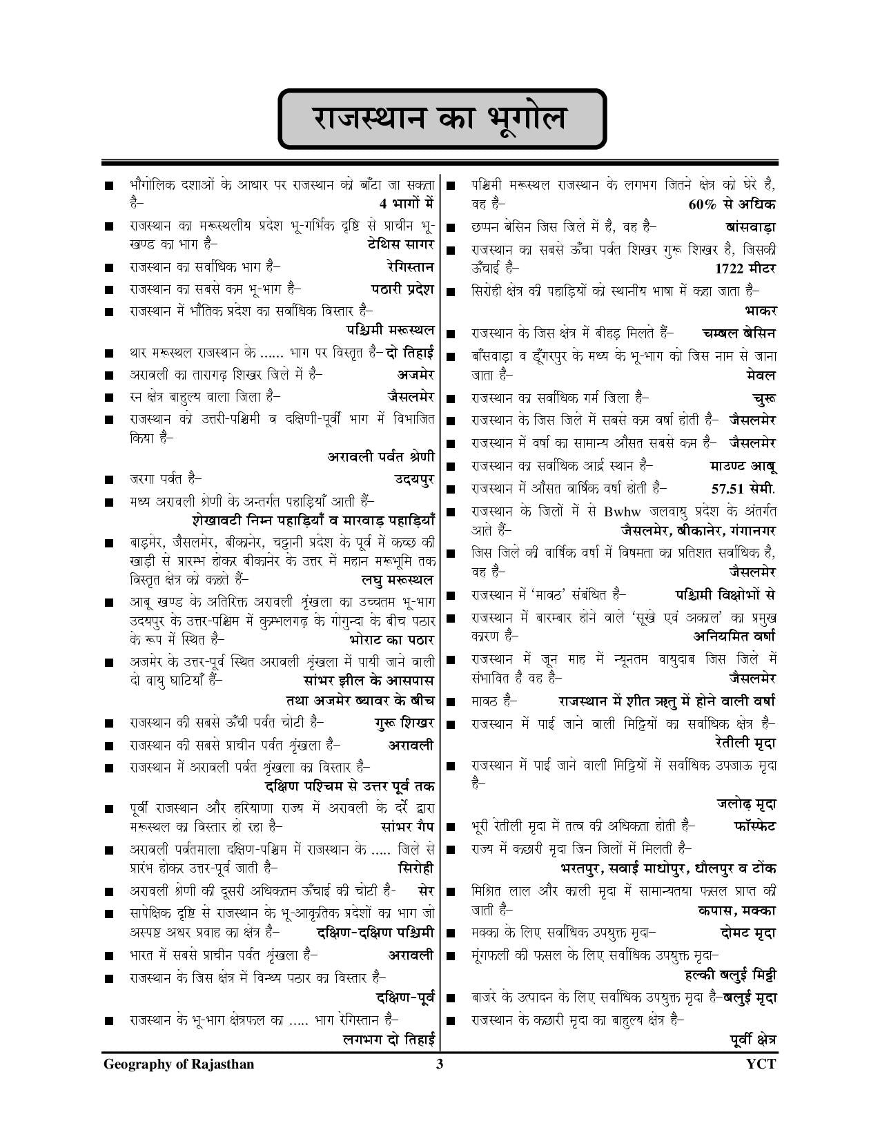 BTSC Pharmacist Chapterwise Pointer & Practice Book 2025 Hindi Medium