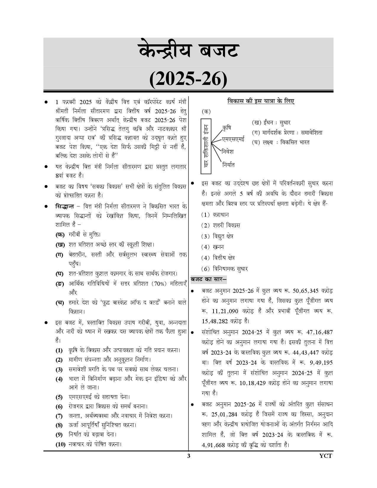 Central & State Budget & Economic Survey 2025-26 Hindi Medium