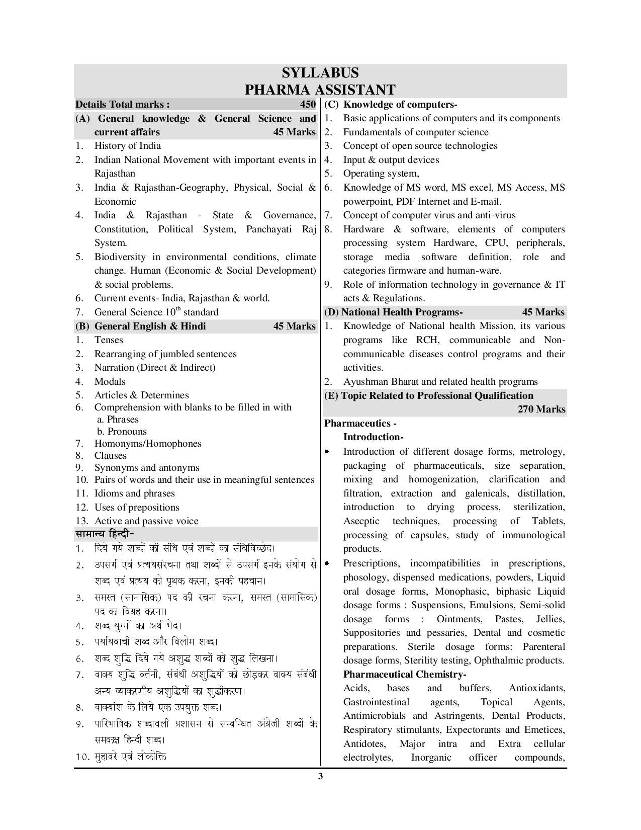 RSSB Pharma Assistant Practice Book 2025-26 Hindi Medium