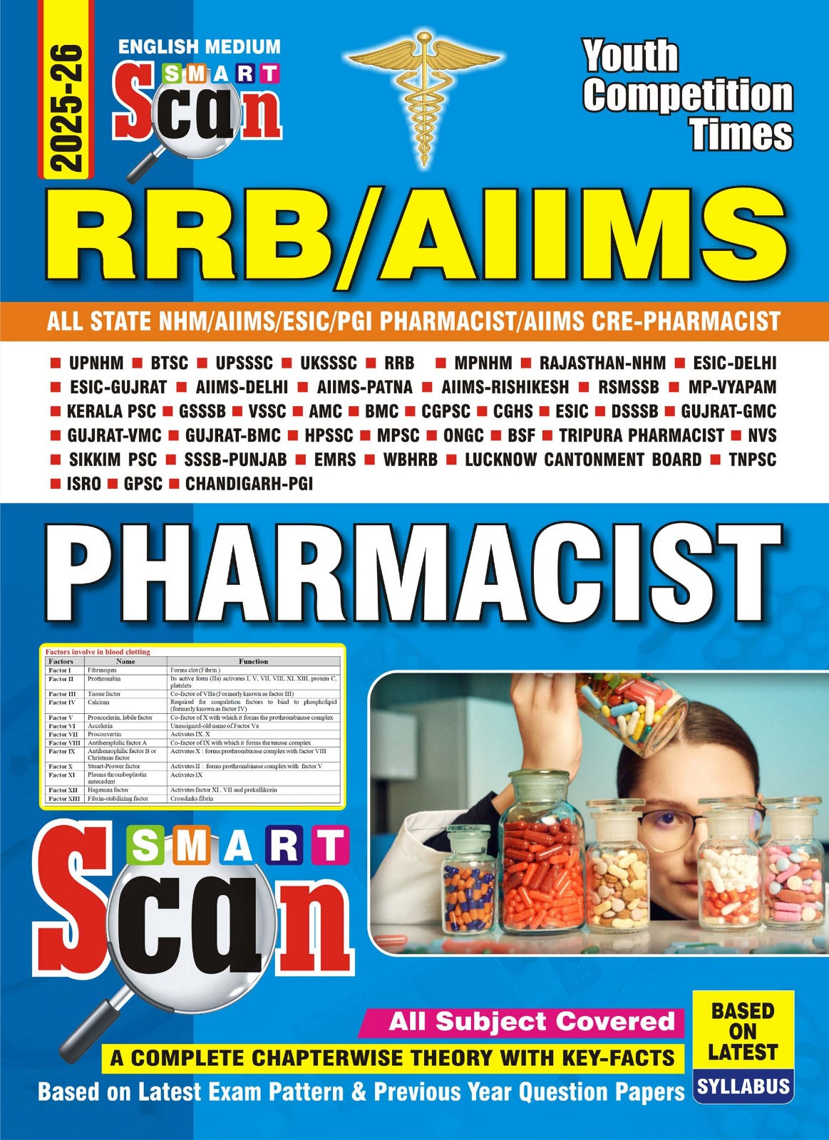 RRB AIIMS Smart Scan Pharmacist Chapterwise Theory & With Key Facts 2025-26 English Medium