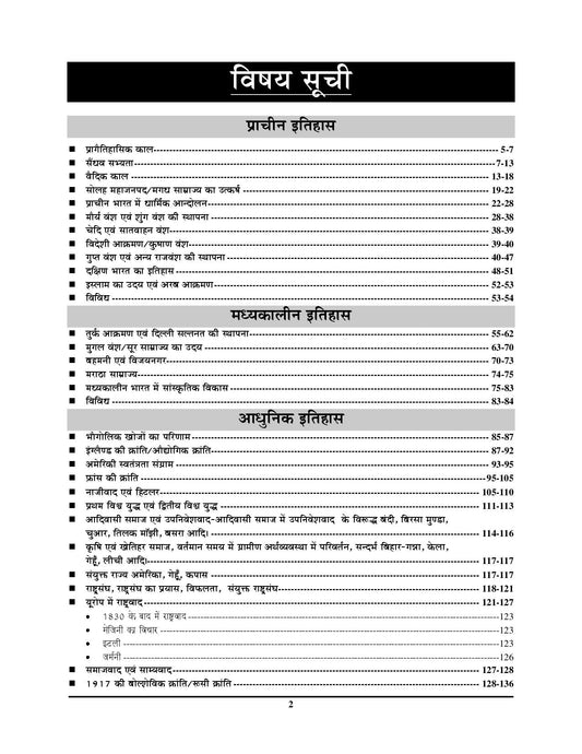 Bihar STET 9-10 Social Science Solved & Question Bank 2025-26 Hindi Medium